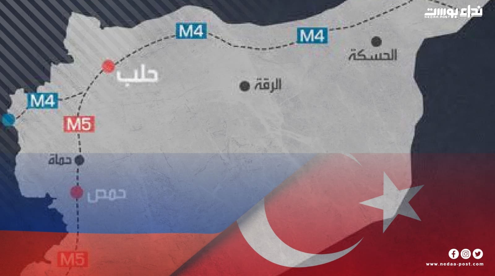 “نداء بوست” يفتح ملف “طريق M4” في إدلب… ماذا يعني تنفيذ خطة روسيا وتركيا بفتحه؟